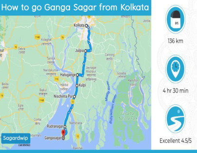 How to go Ganga Sagar from kolkata